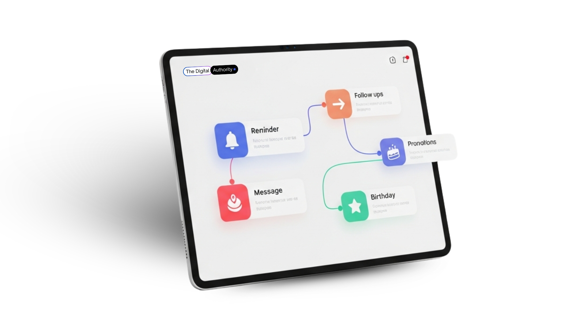 Prebuilt SMS Pipelines
