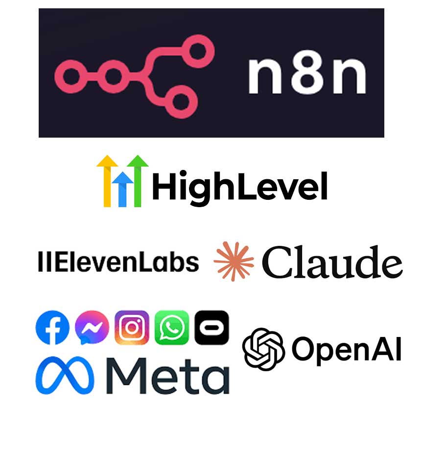 our technology tech stack of ai based software
