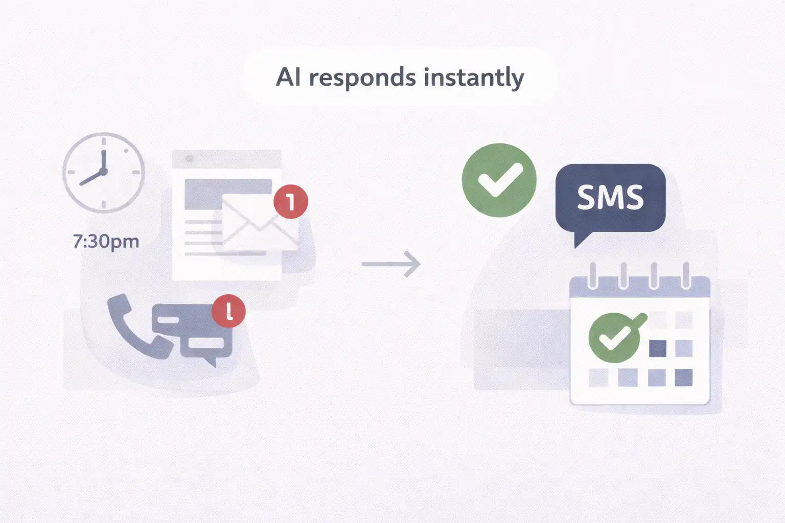 Chiropractic clinic lead response gap — AI marketing automation responds to patient enquiries instantly