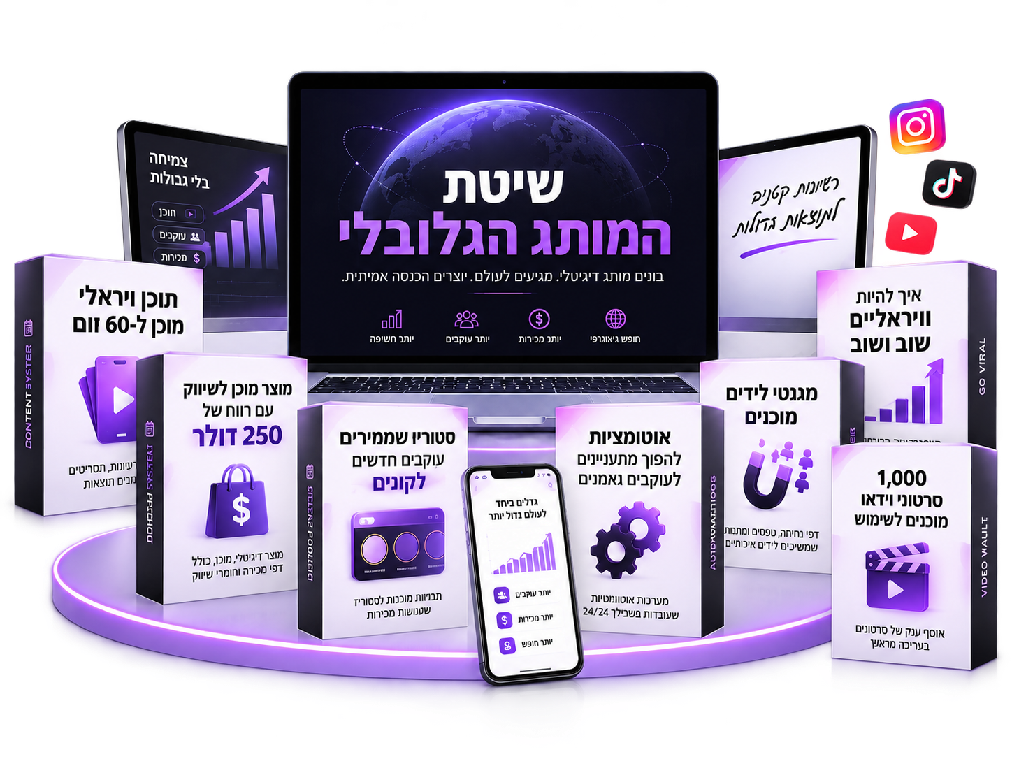 שיטת המותג הגלובלי