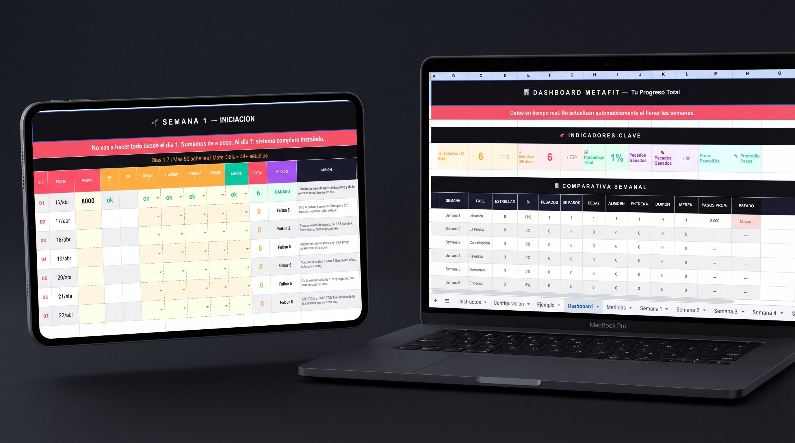 METAFIT Tracker Semana 1 en iPad y Dashboard en MacBook