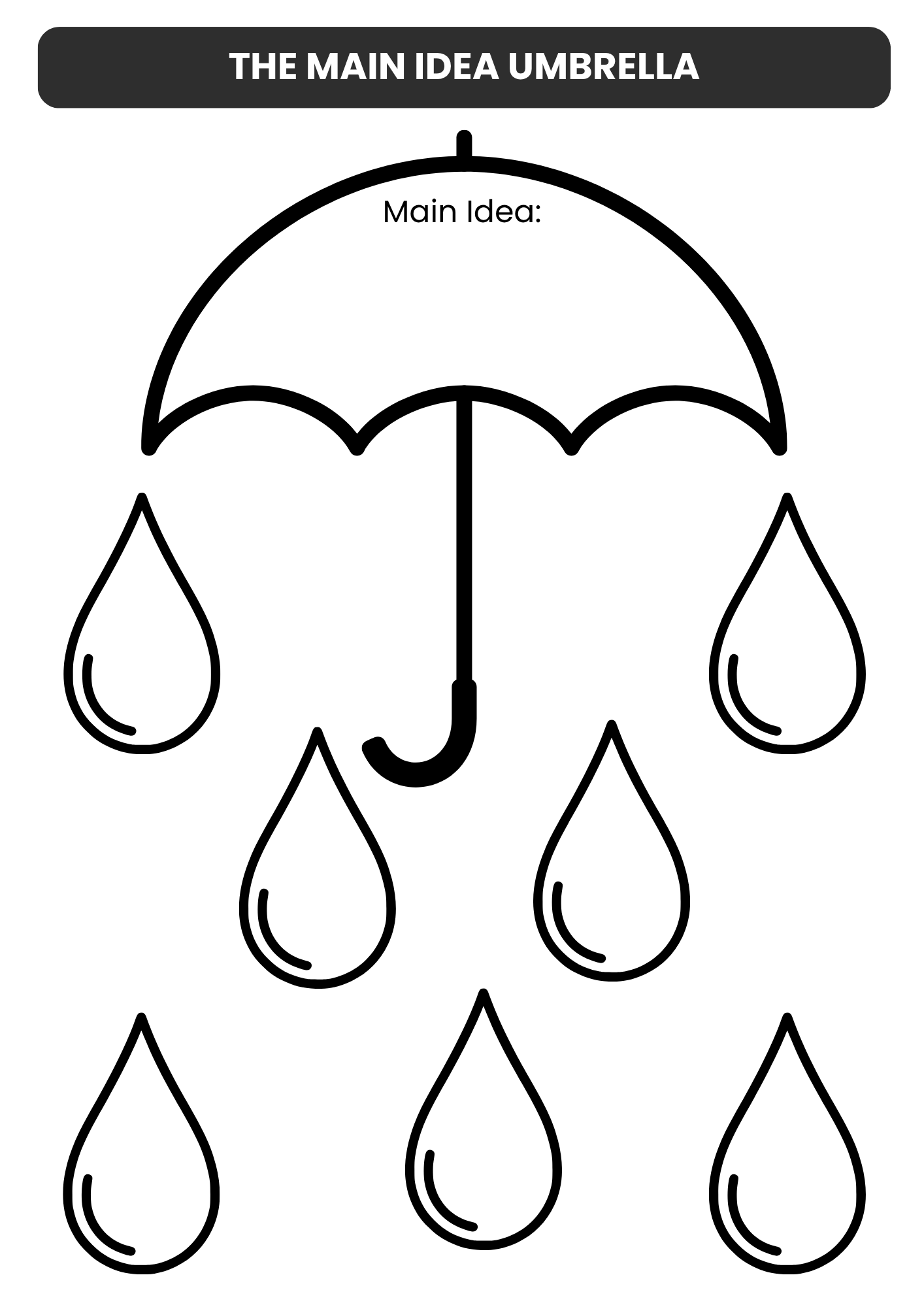 Main Idea Umbrella