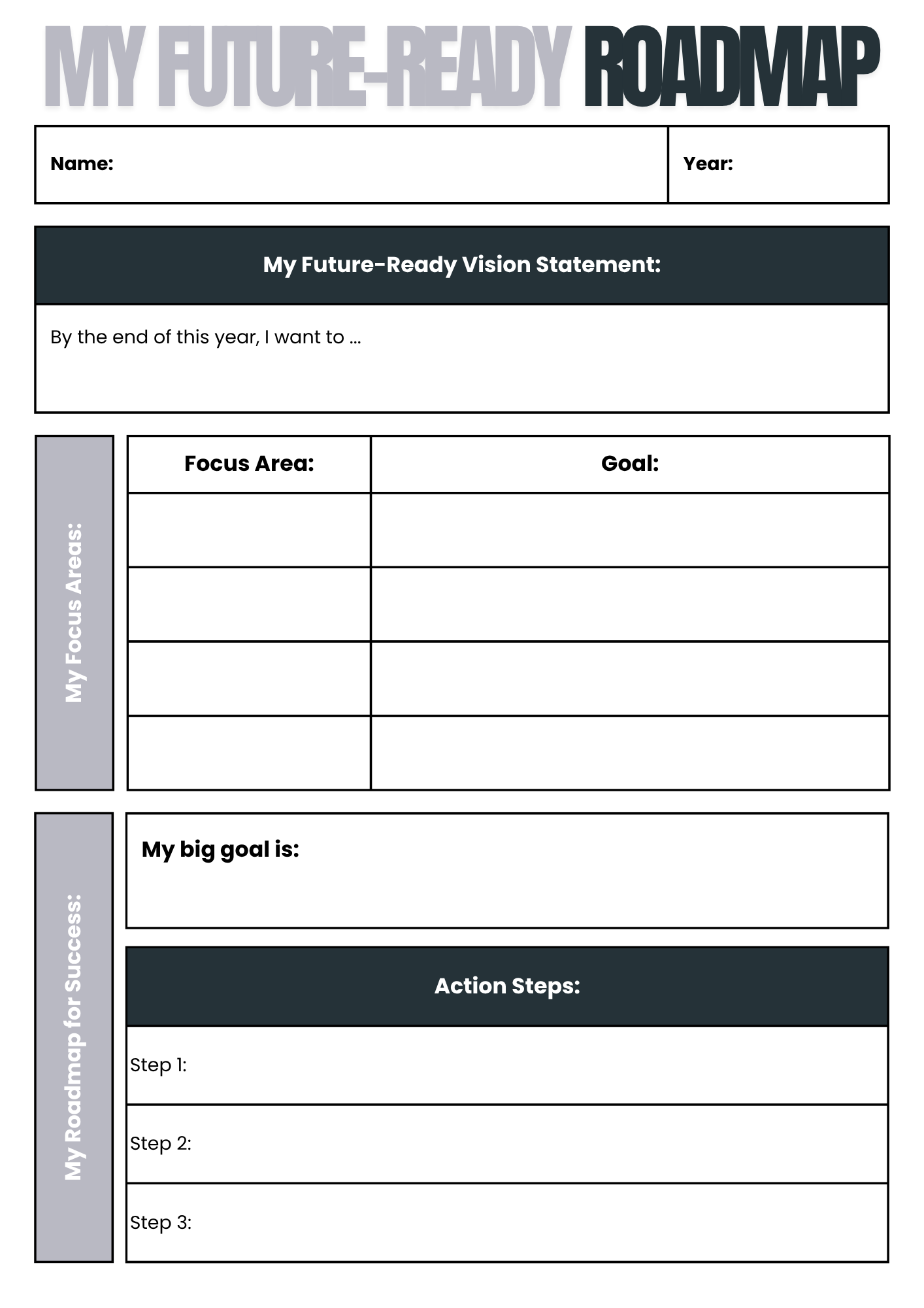 My Future-Ready Roadmap
