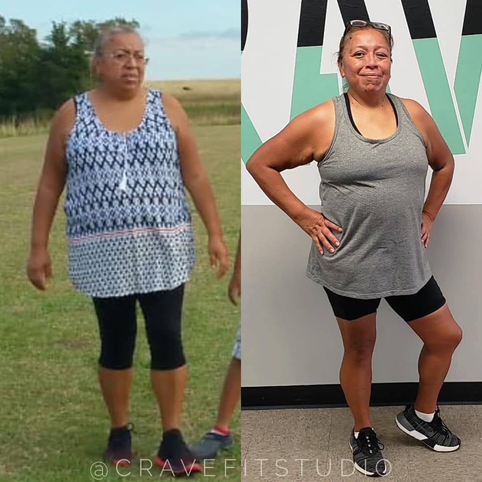 Transformation Story