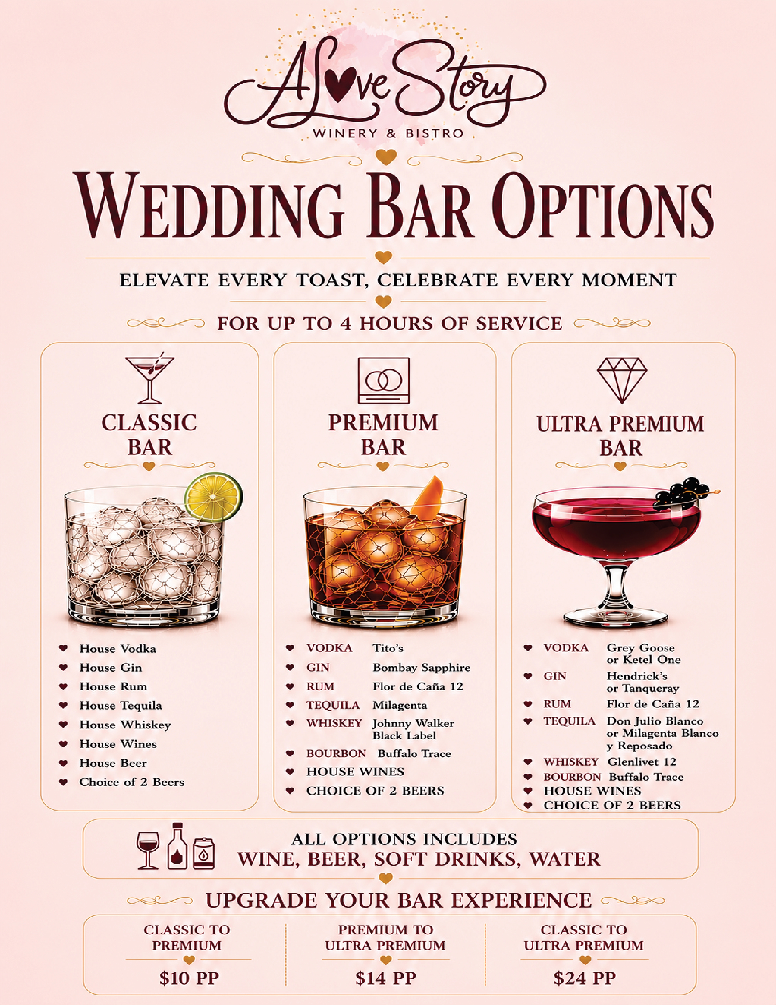 Wedding Package 7