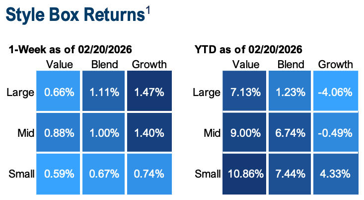 Source Bloomberg Finance Source Bloomberg Finance