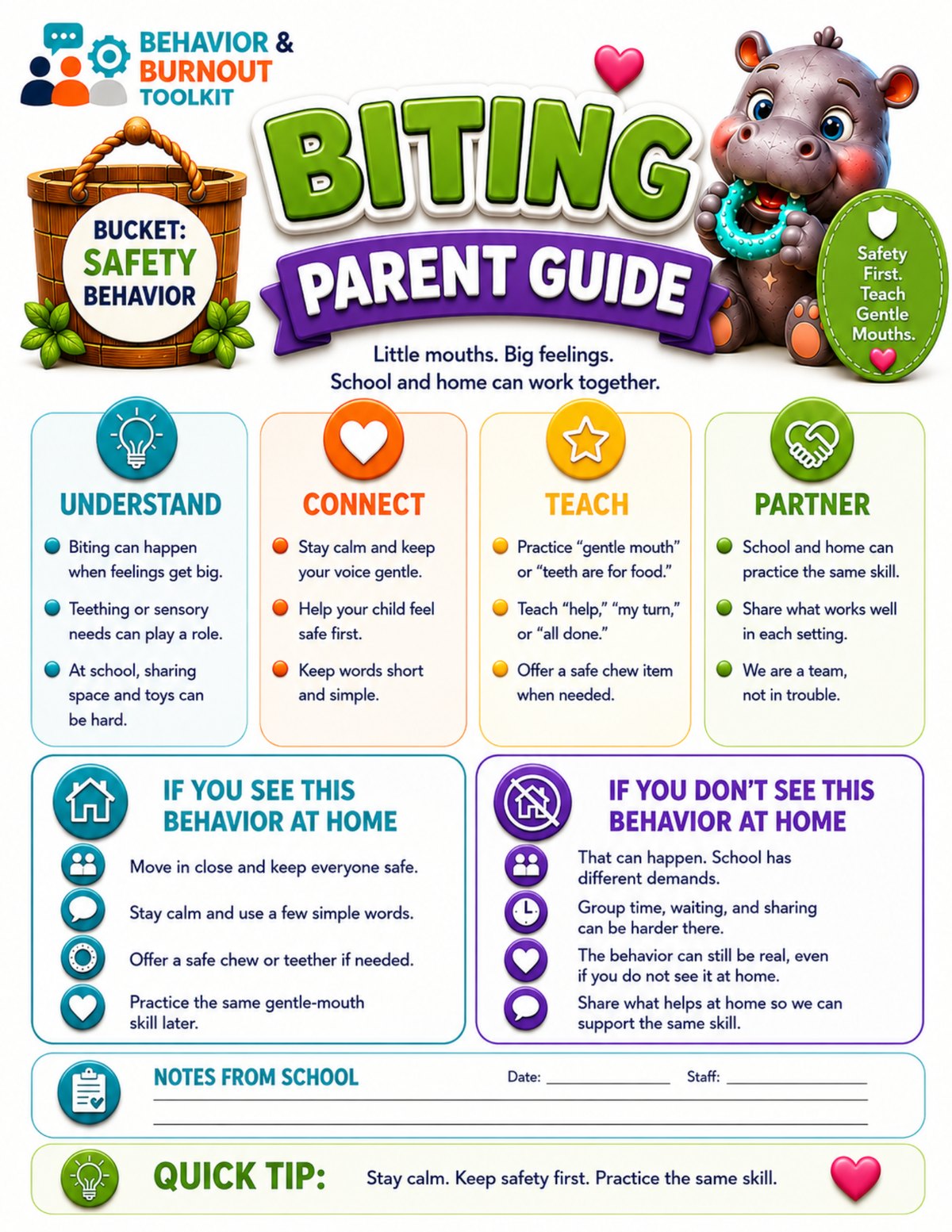 Biting parent guide page