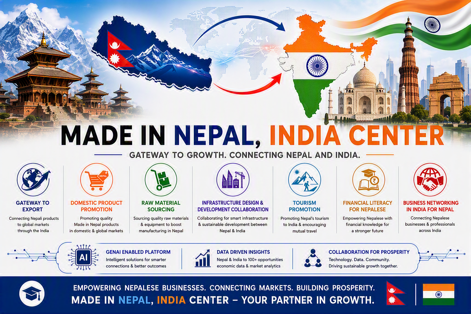 Made in Nepal, India Center cover