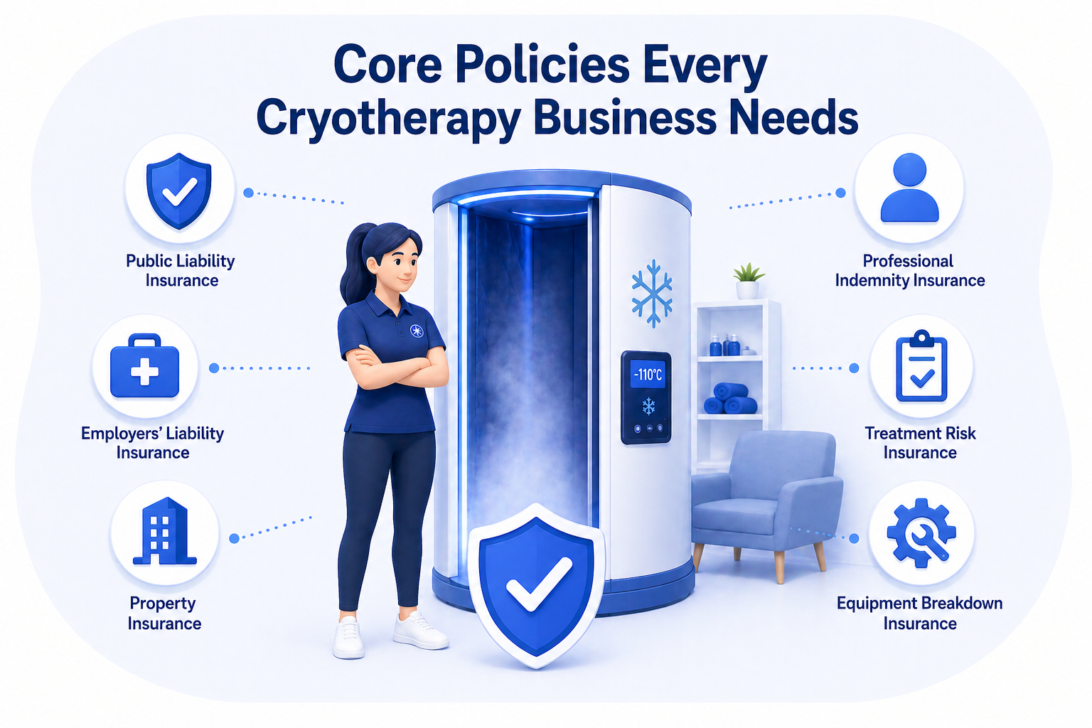 Cryotherapy Business Insurance UK 