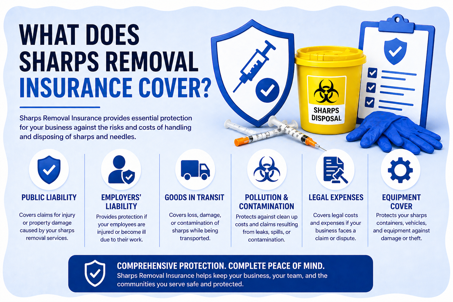 sharps removal insurance