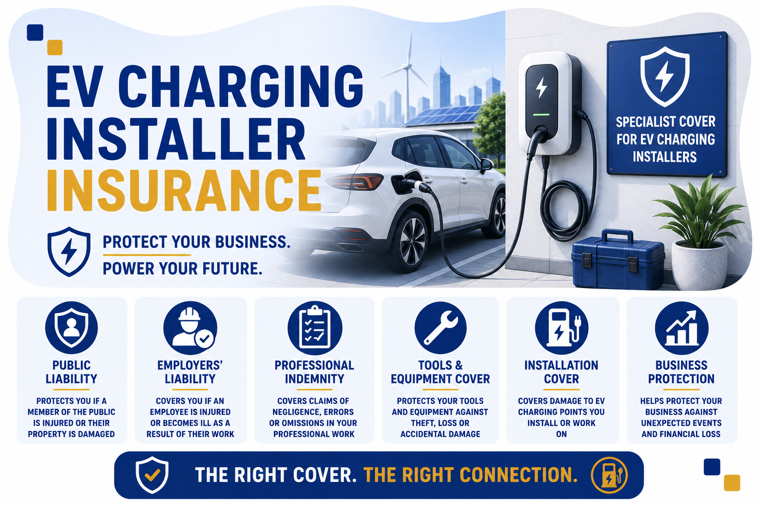 ev charging installer insurance ev charging installer insurance