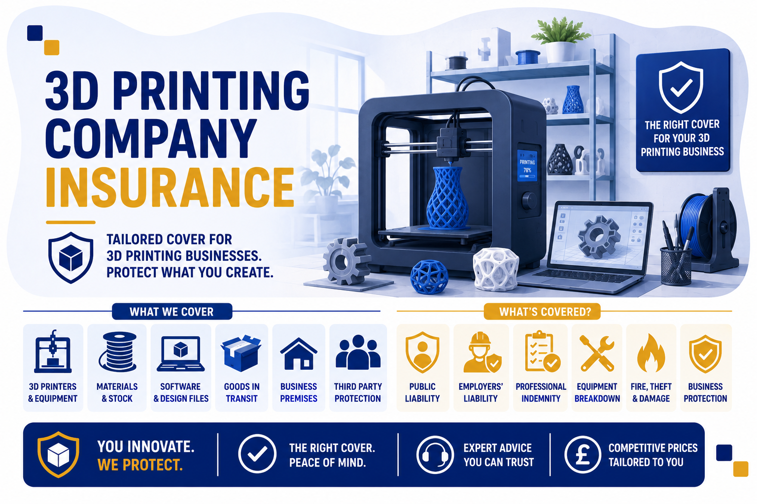3d printing company insurance 3d printing company insurance