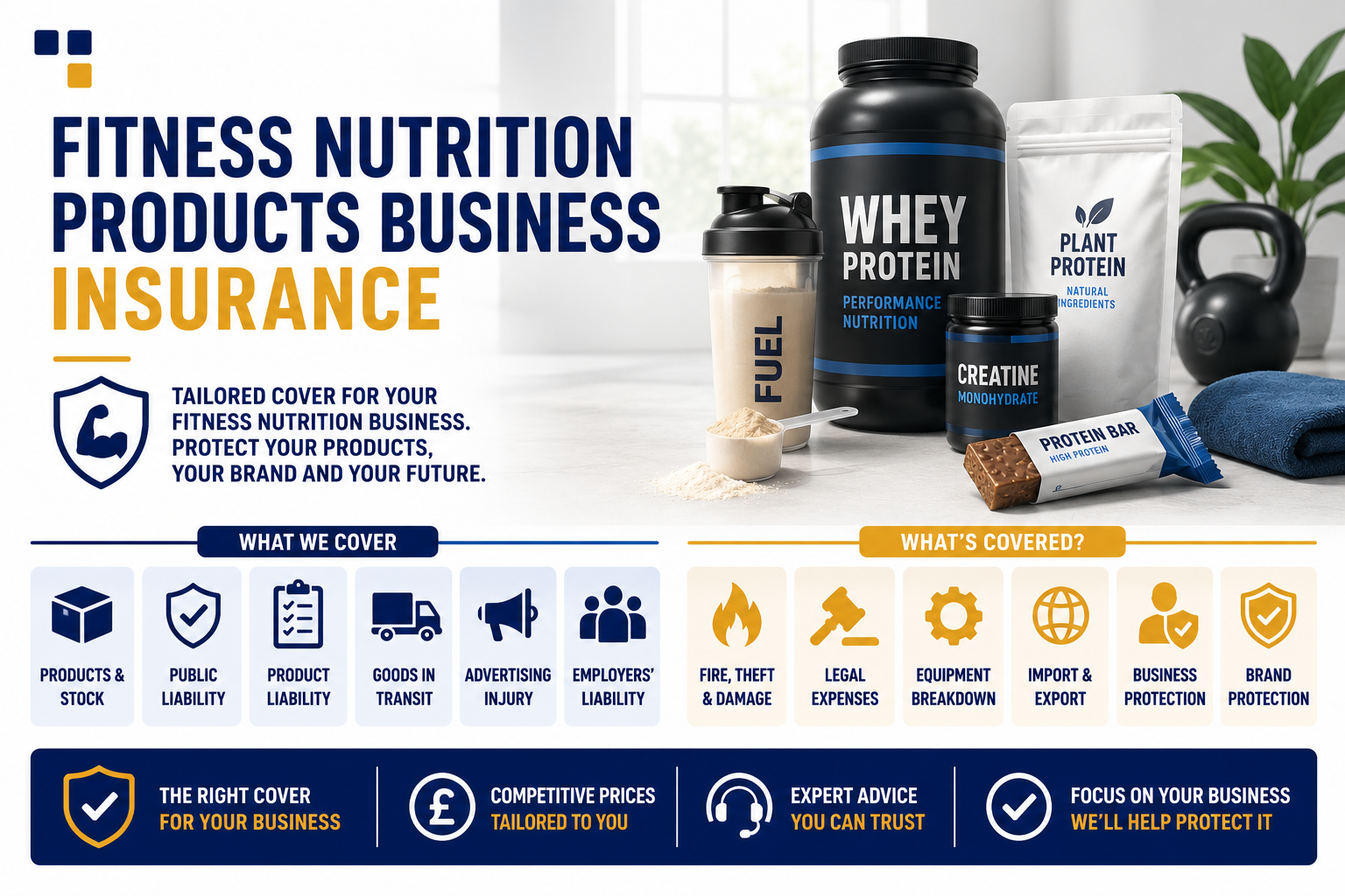 fitness nutrition business insurance fitness nutrition business insurance
