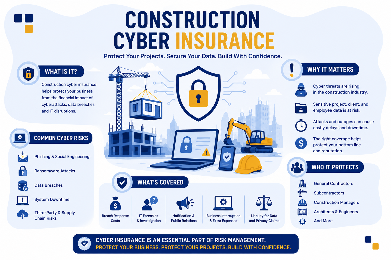 Construction Cyber Insurance Construction Cyber Insurance