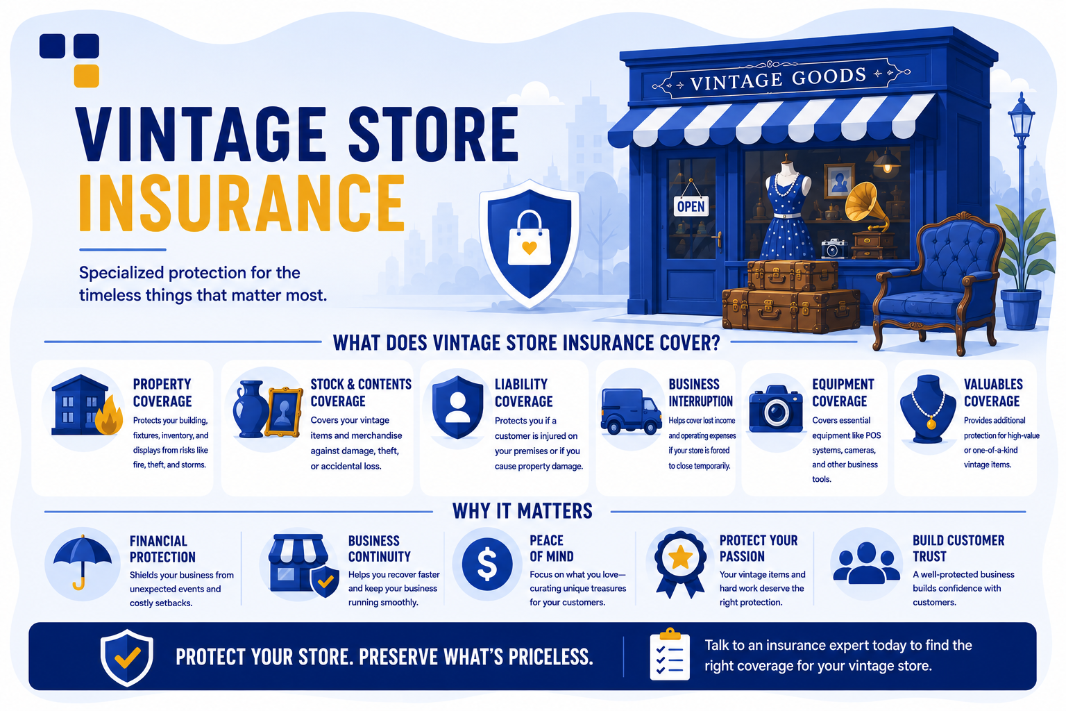 Vintage Store Insurance Vintage Store Insurance