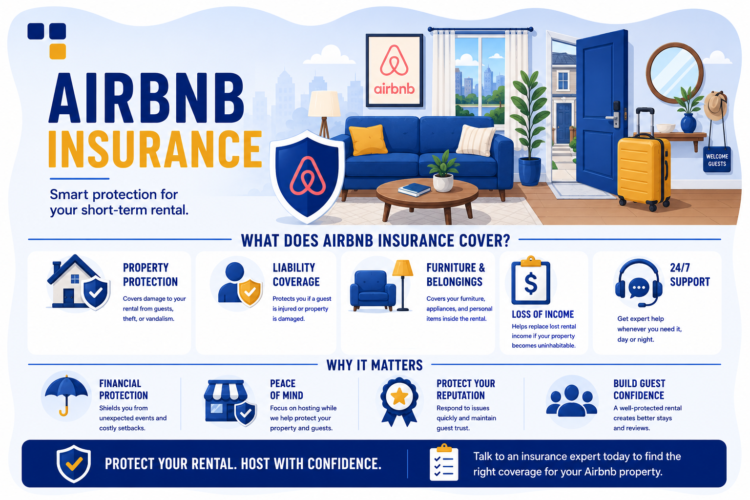 Airbnb Insurance Airbnb Insurance