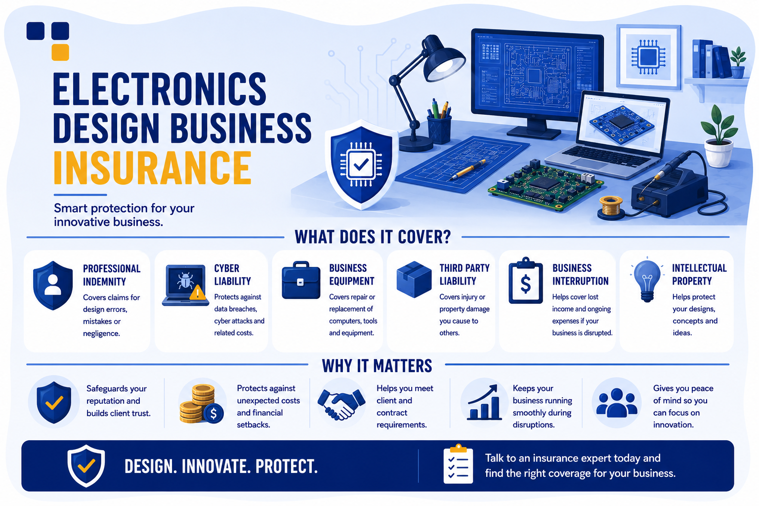 electronics design business insurance