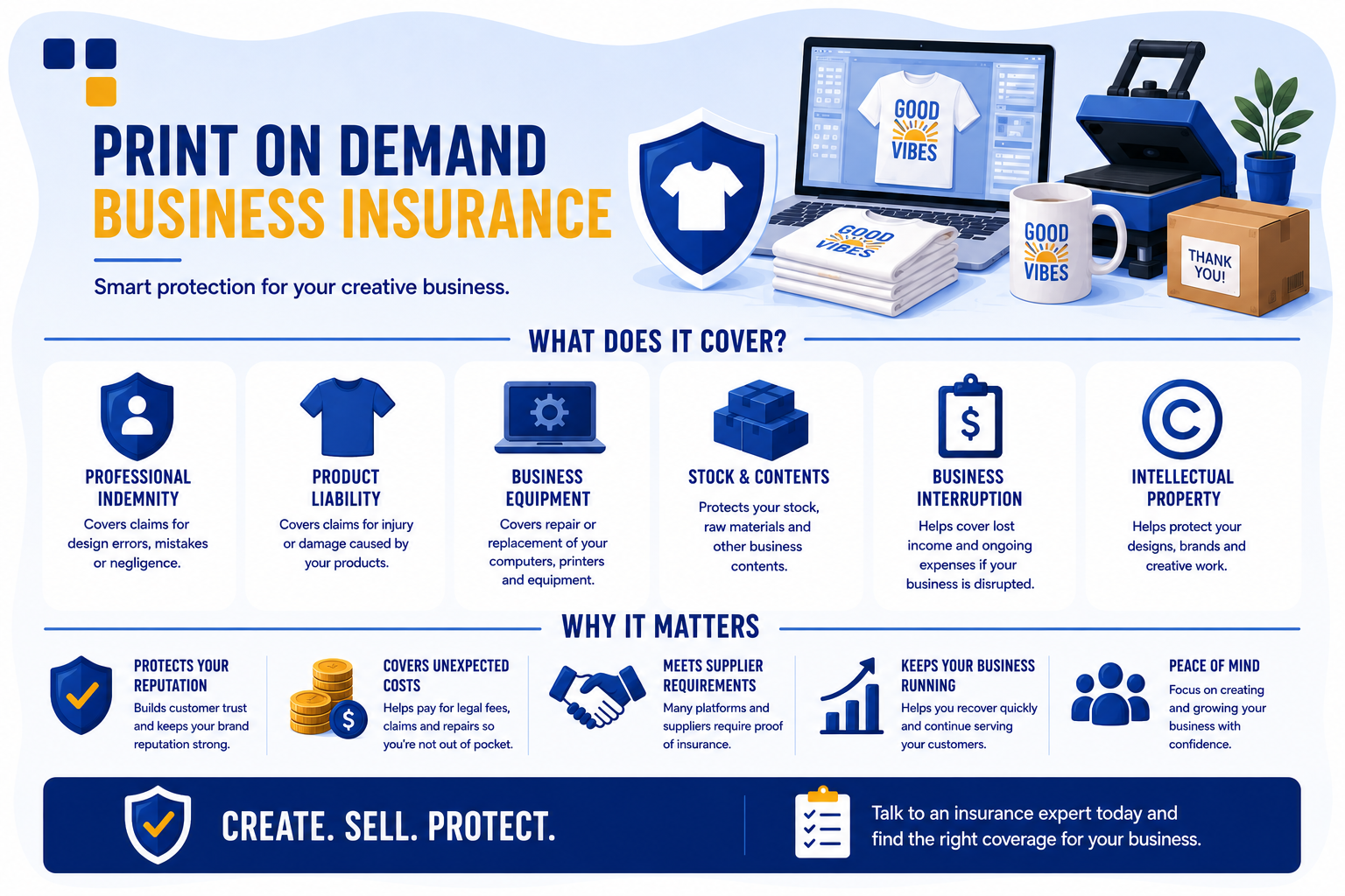 print on demand business insurance