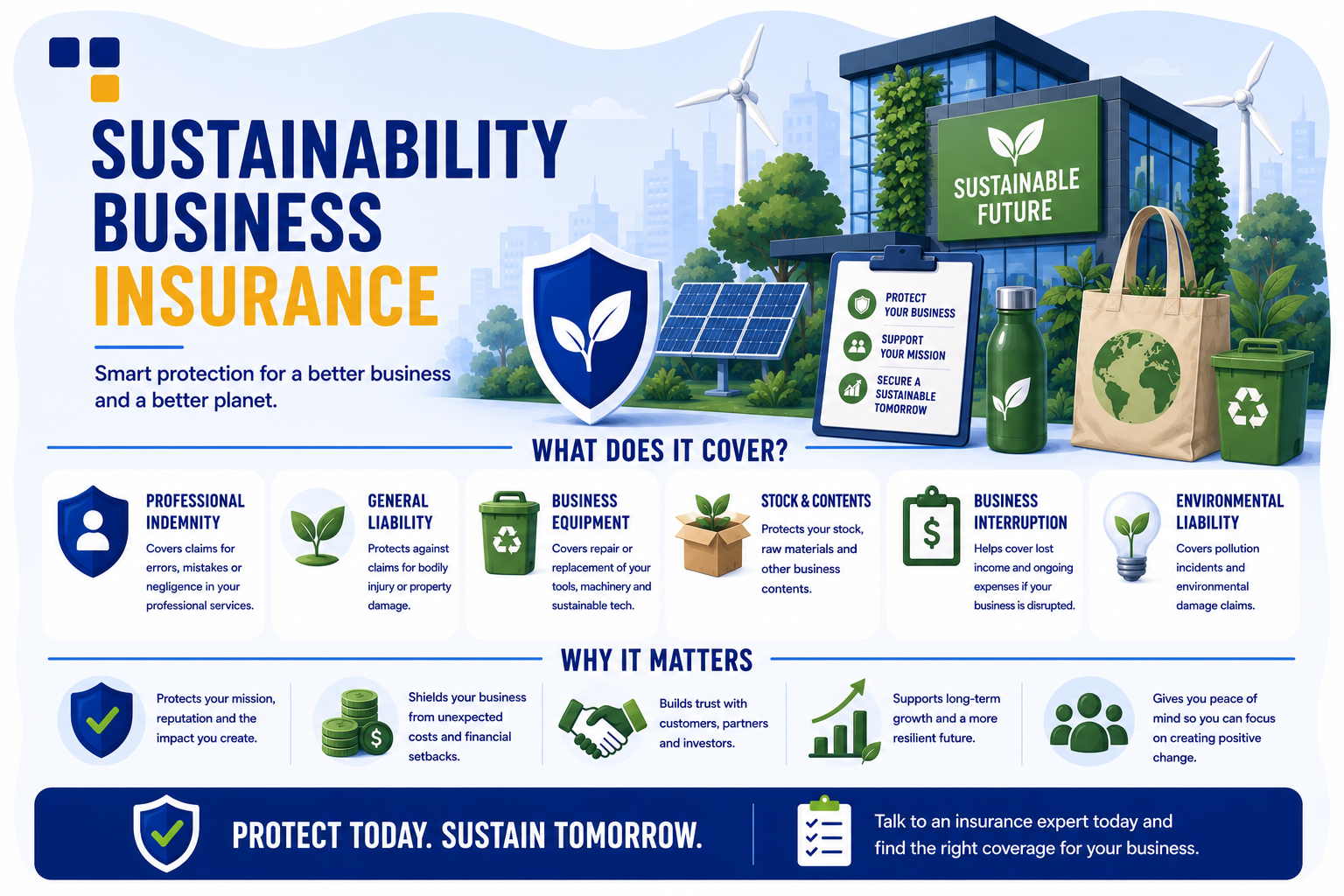 sustainability business insurance sustainability business insurance