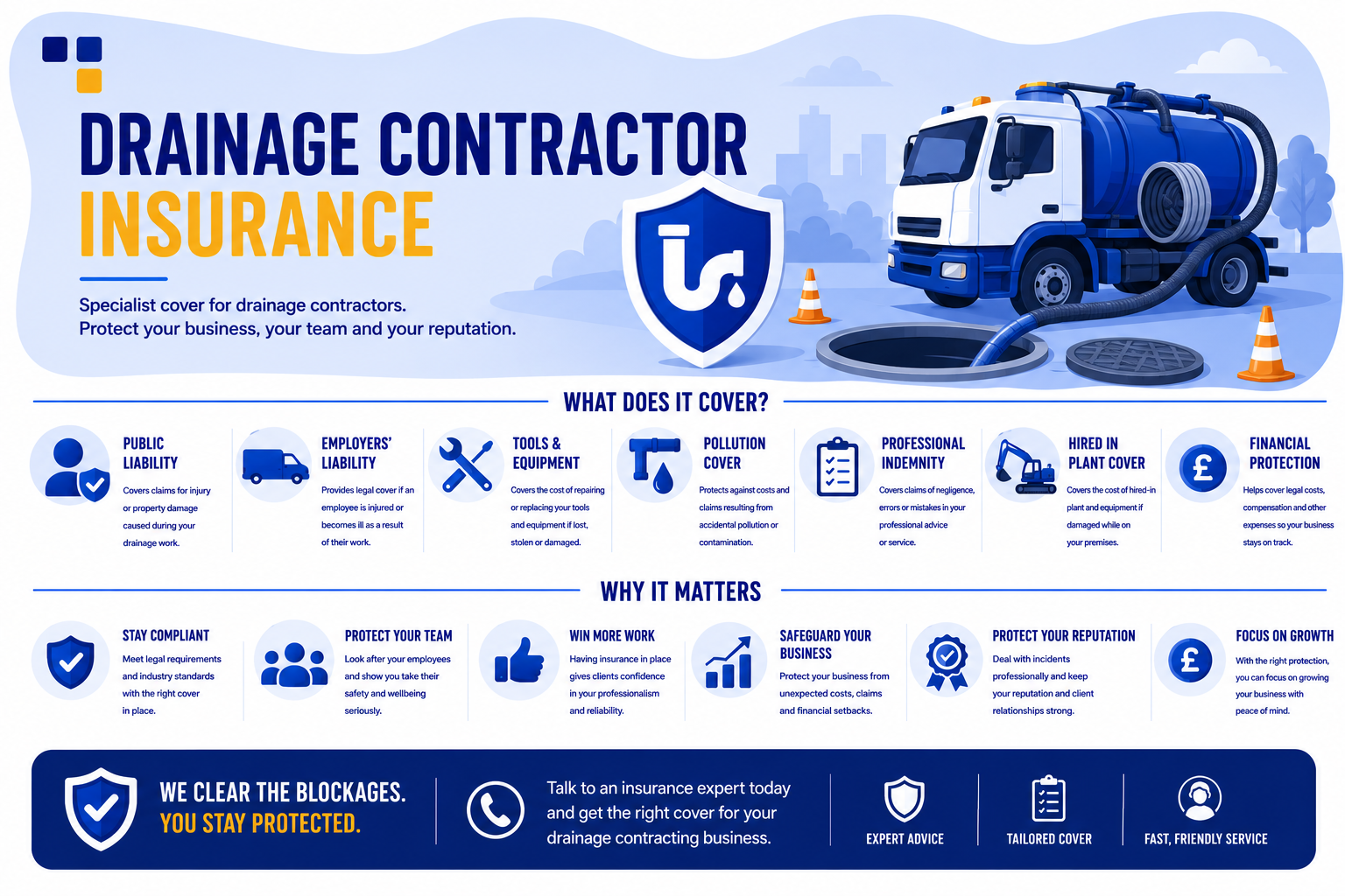 Drainage contractor insurance Drainage contractor insurance