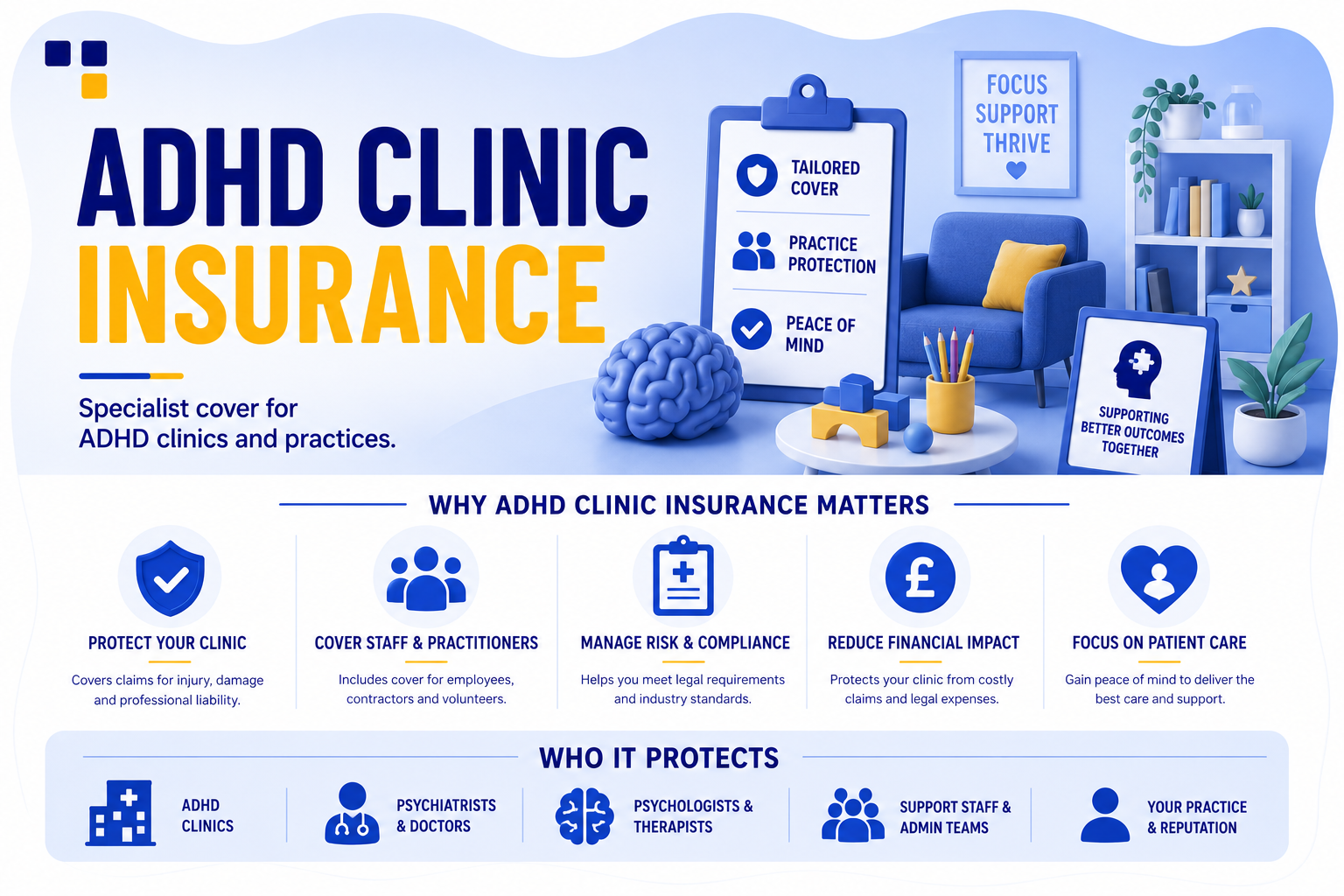 adhd clinic insurance adhd clinic insurance