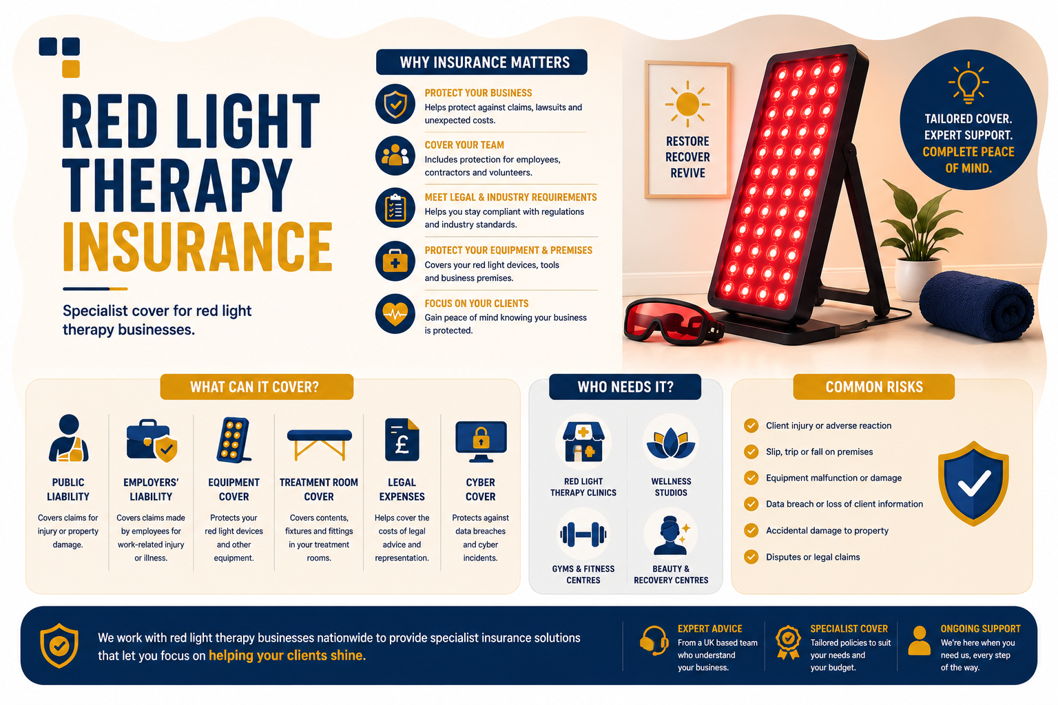 red light therapy insurance red light therapy insurance