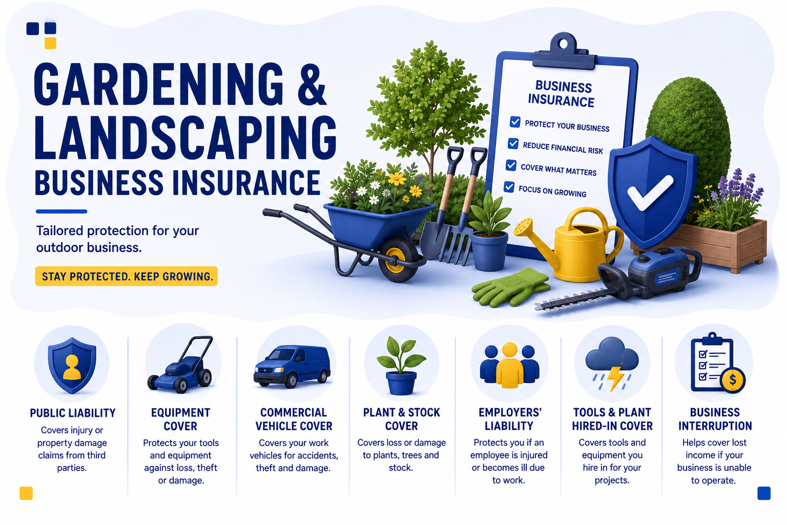 gardening and landscaping business insurance