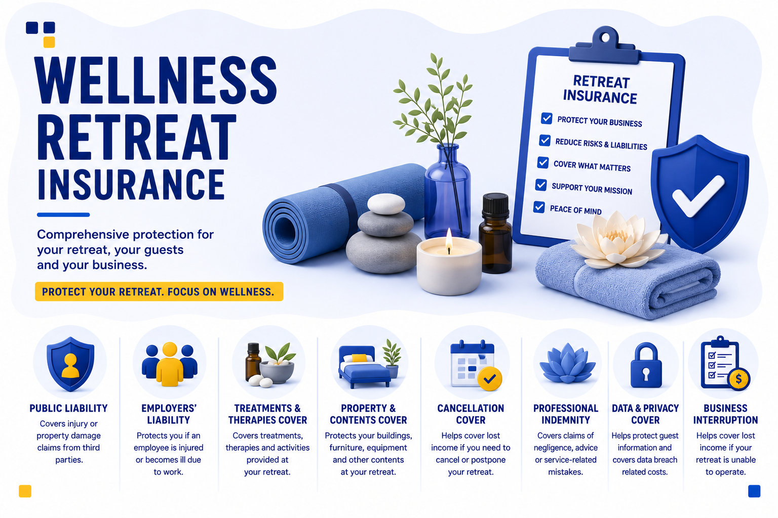 Wellness Retreat Business Insurance