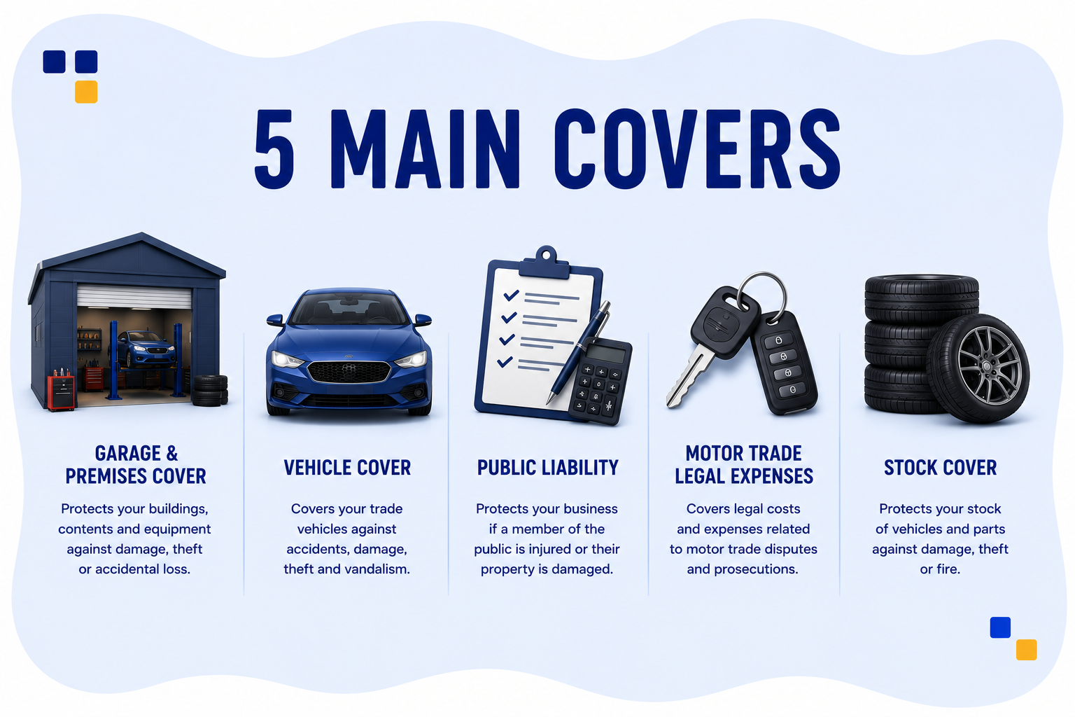Motor trade insurance Motor trade insurance