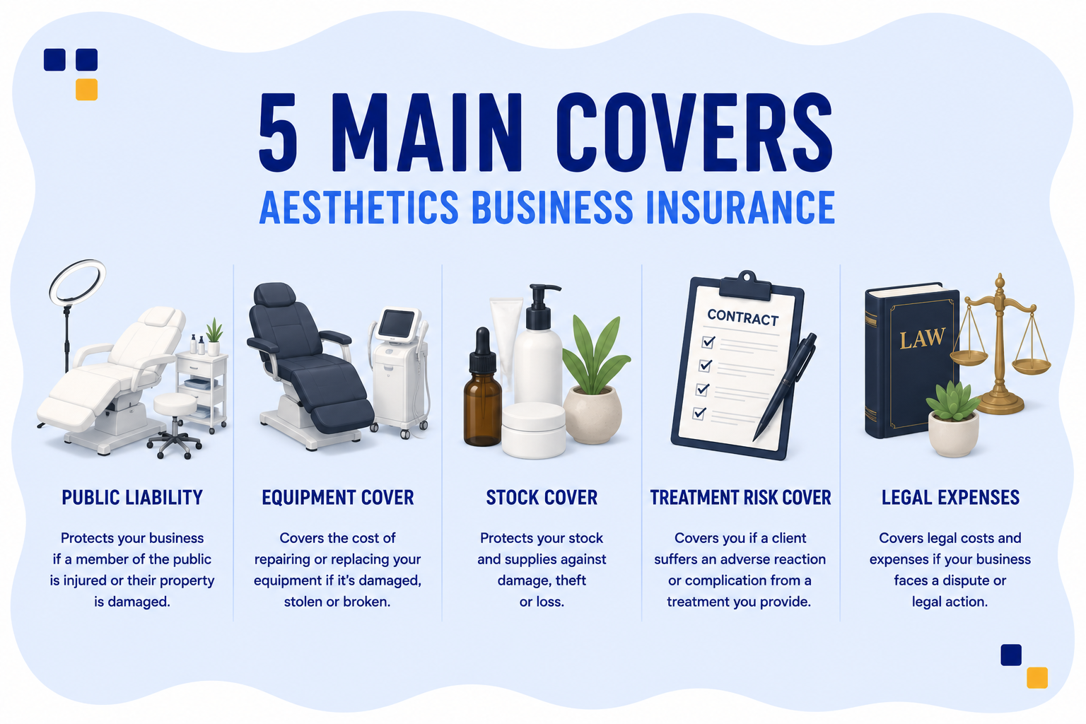 Aesthetic business Aesthetic business