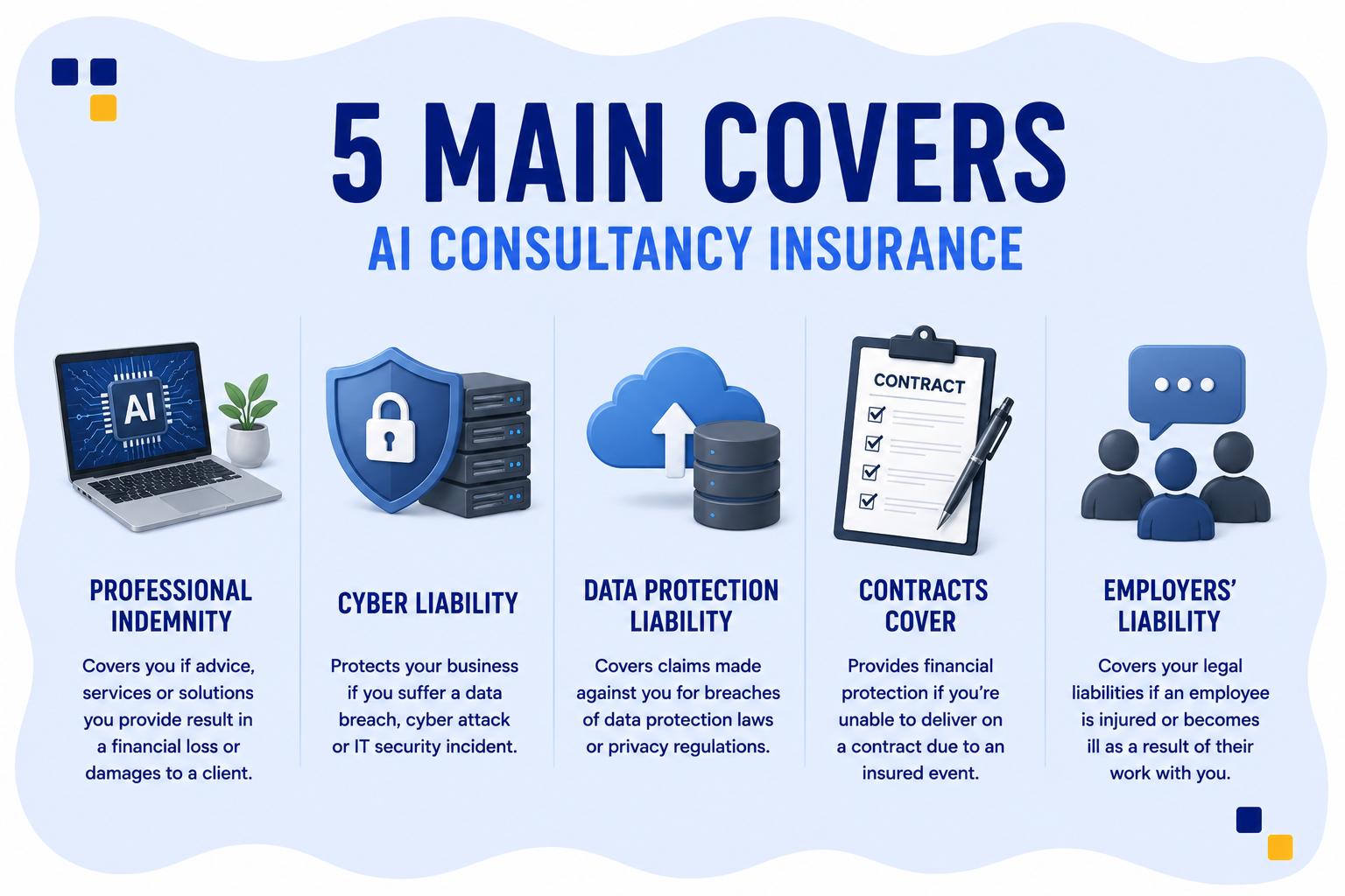 AI Consultancy Business Insurance AI Consultancy Business Insurance