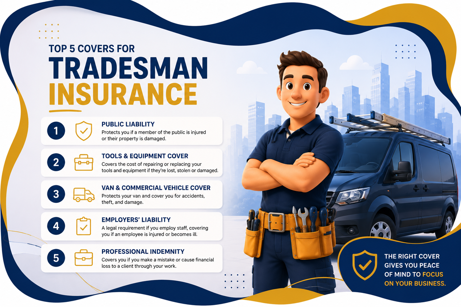 Cheap Tradesman Insurance