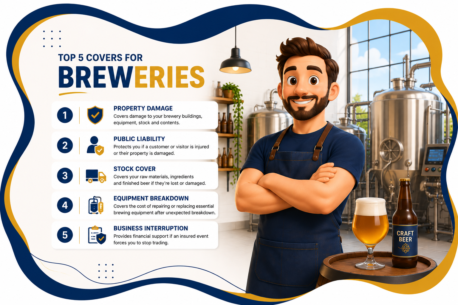 brewery insurance brewery insurance