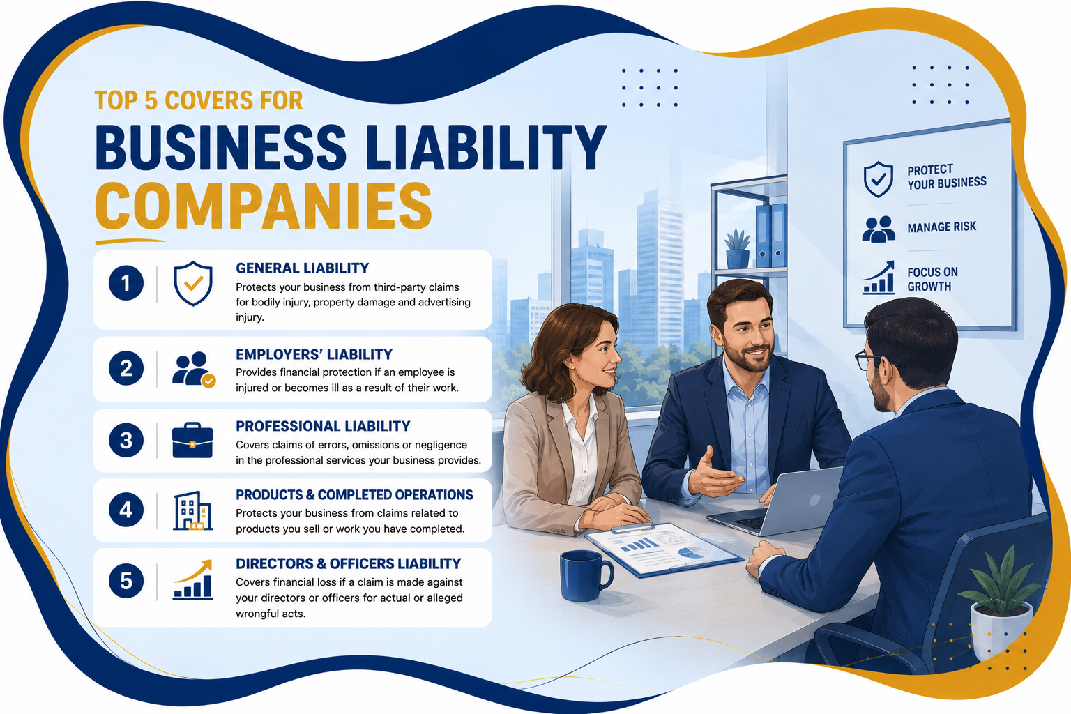 Business Liability Companies Business Liability Companies