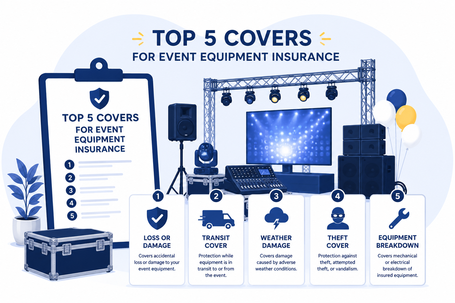 Event equipment insurance Event equipment insurance
