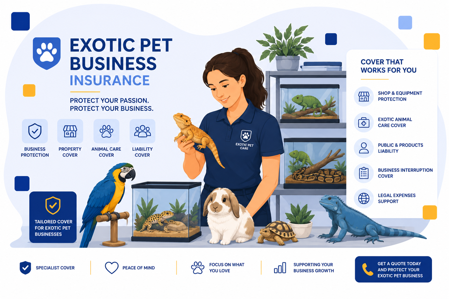 exotic pet business insurance