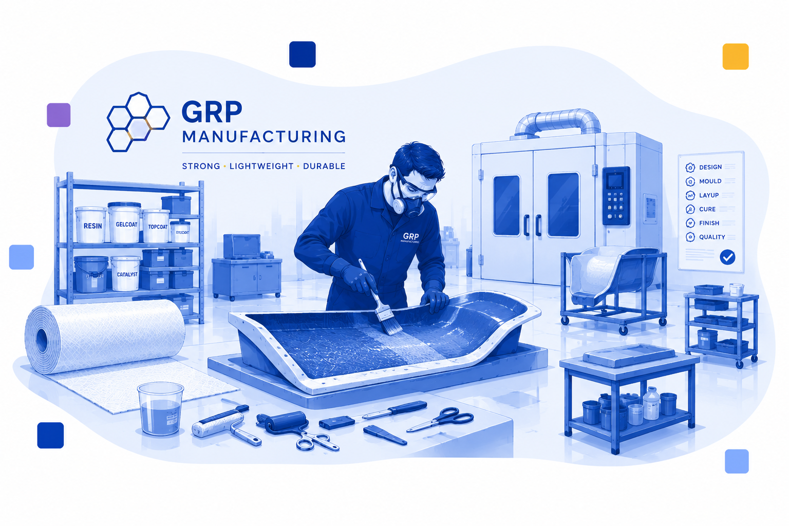 GRP Manufacturing Insurance GRP Manufacturing Insurance