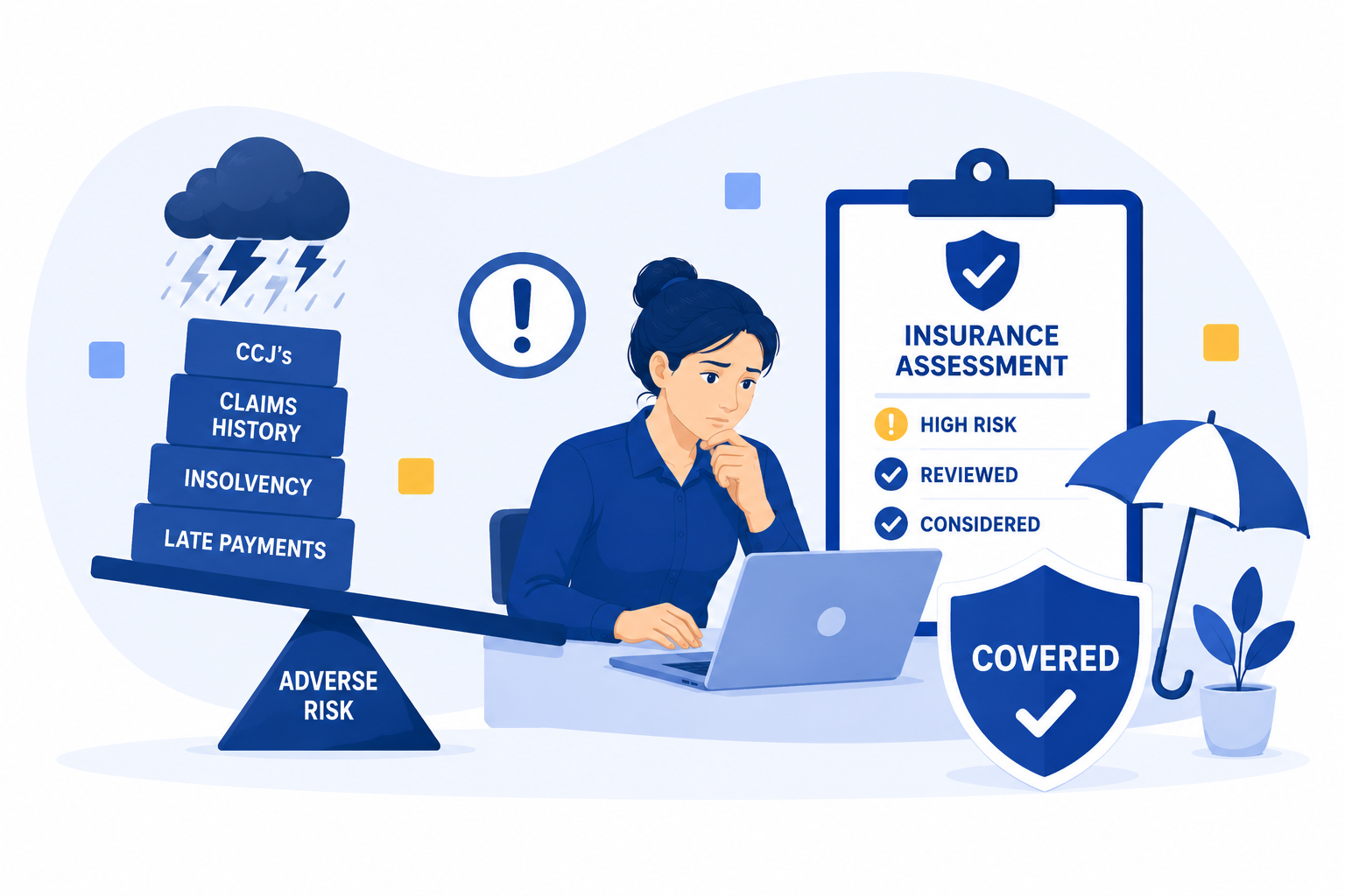 Insurance for adverse risk
