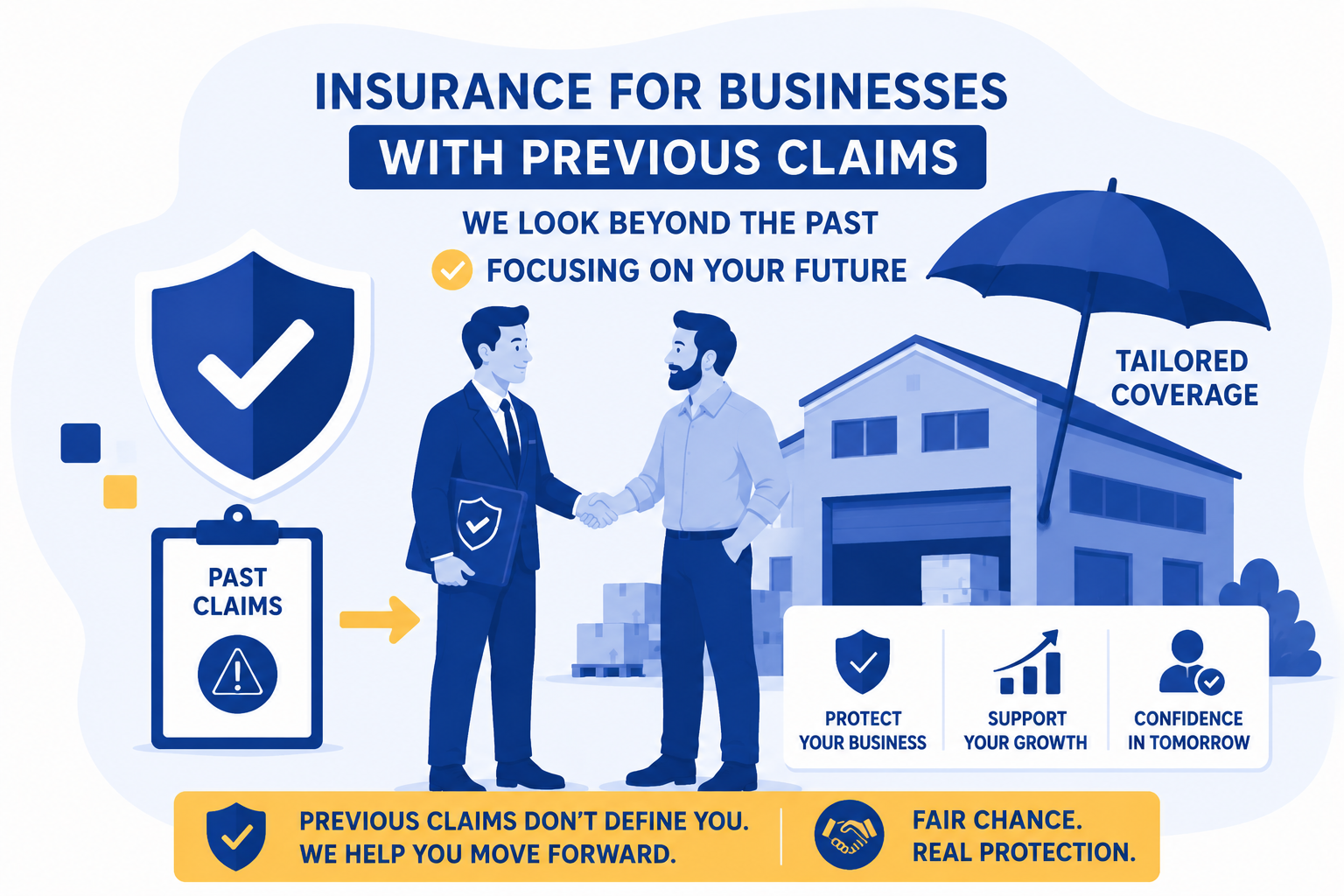 Insurance with previous claims