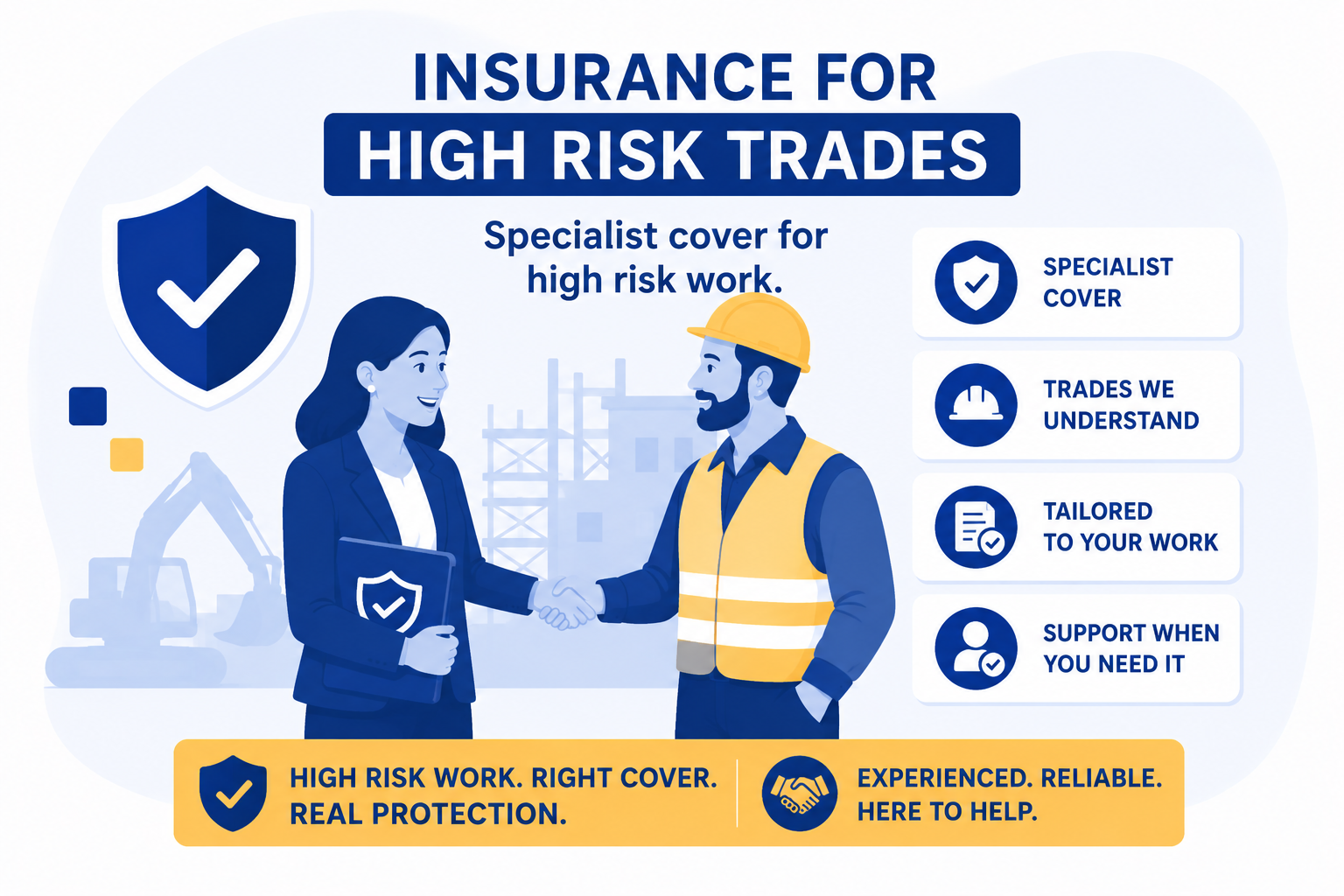 High risk trades High risk trades