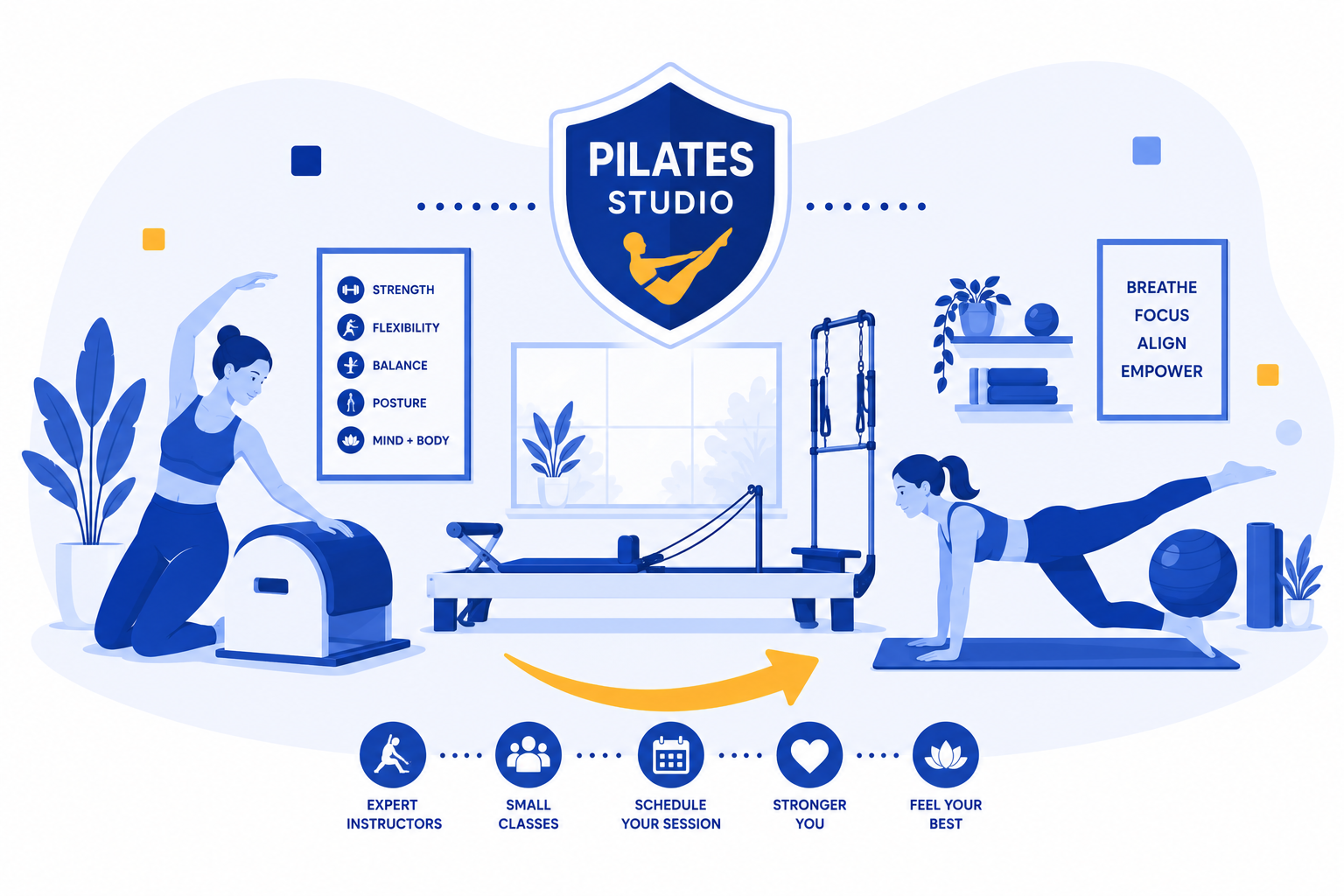 Pilates Studio Insurance Pilates Studio Insurance