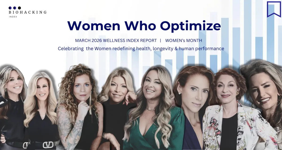 Wellness Index Report — March 2026 Expert Feature Series
