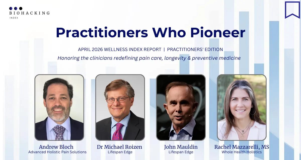 Wellness Index Report — April 2026 Provider Edition