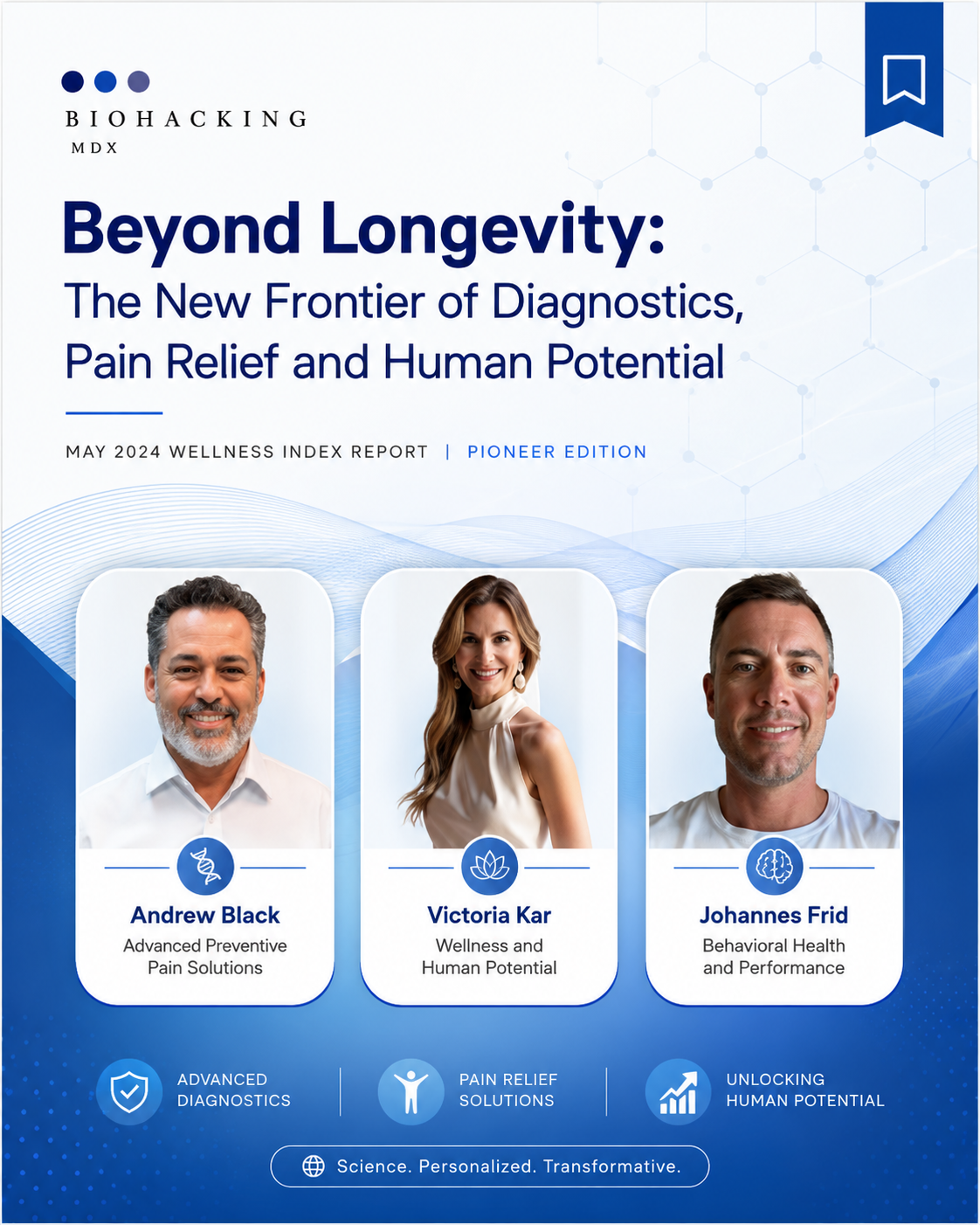 Wellness Index Report — April 2026 Provider Edition