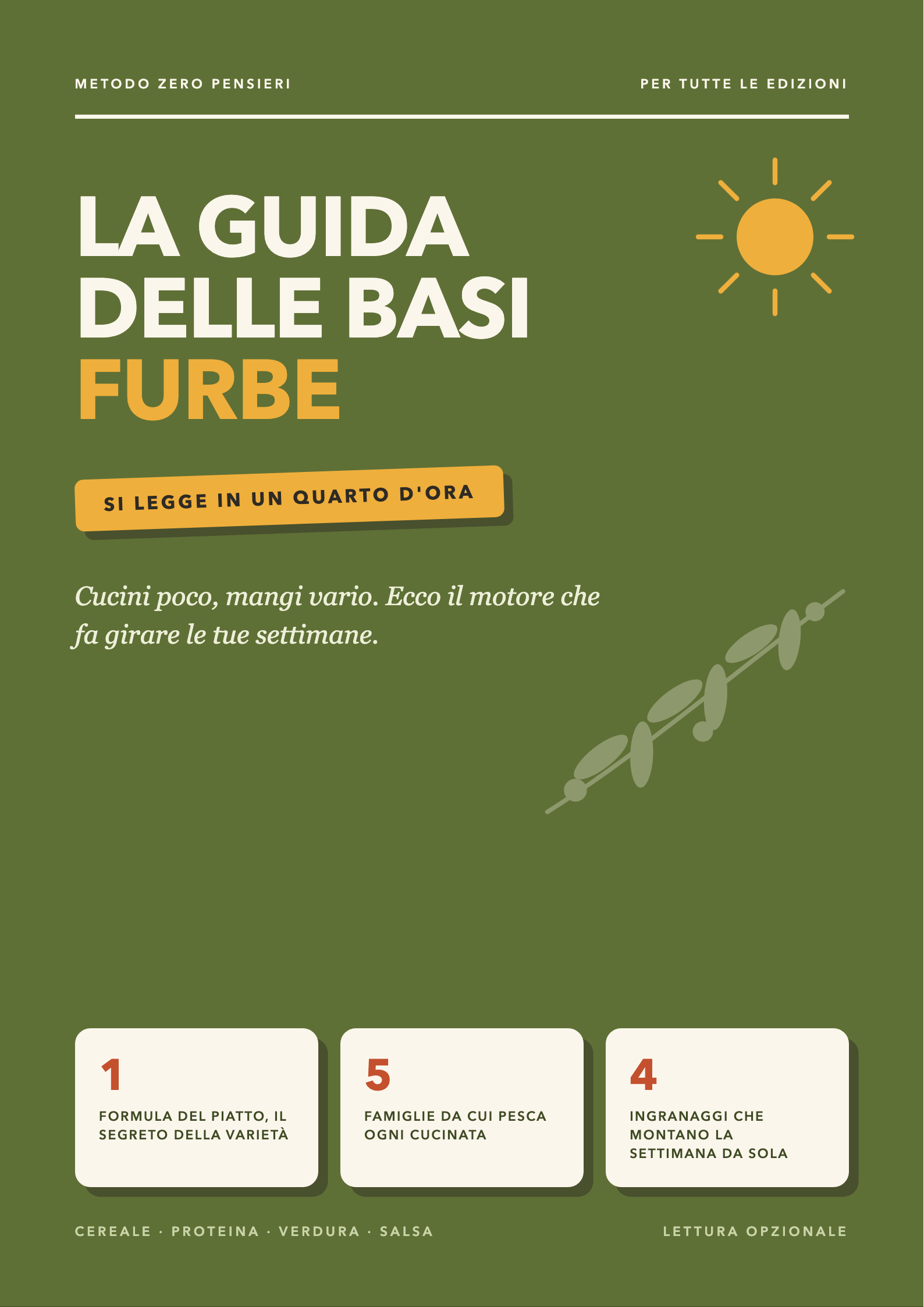 Copertina della guida Basi Furbe