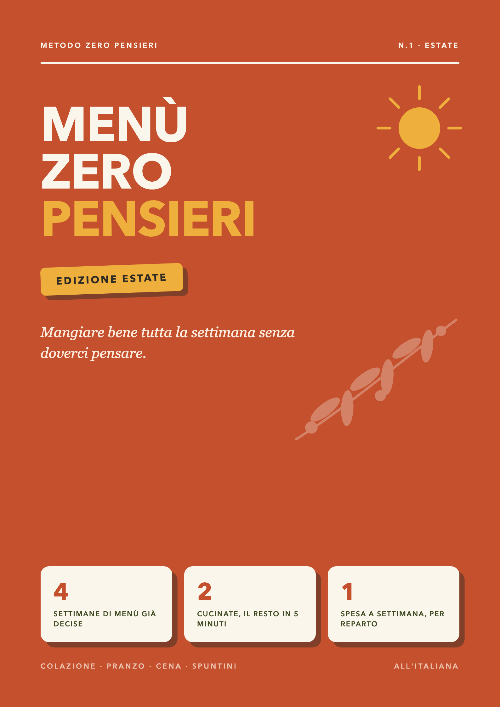Copertina dei menù stagionali Pre-Decisi