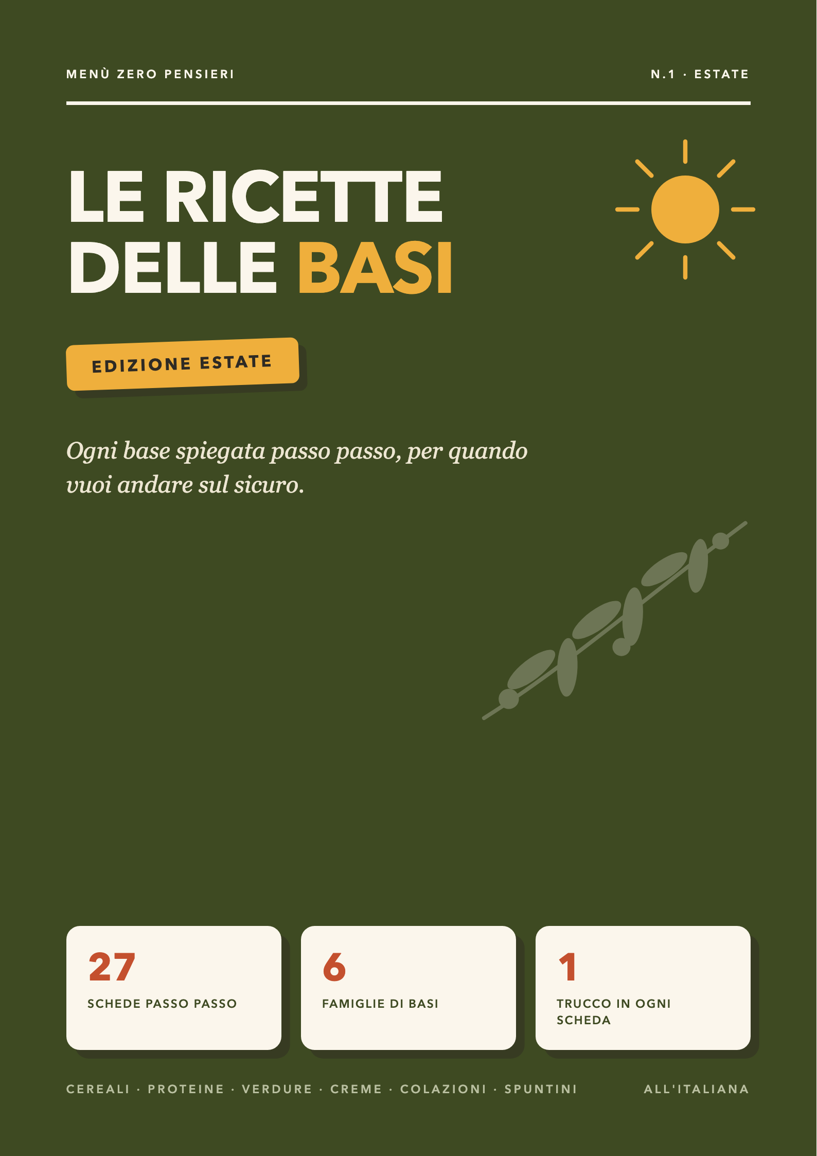 Copertina della guida Le ricette delle basi
