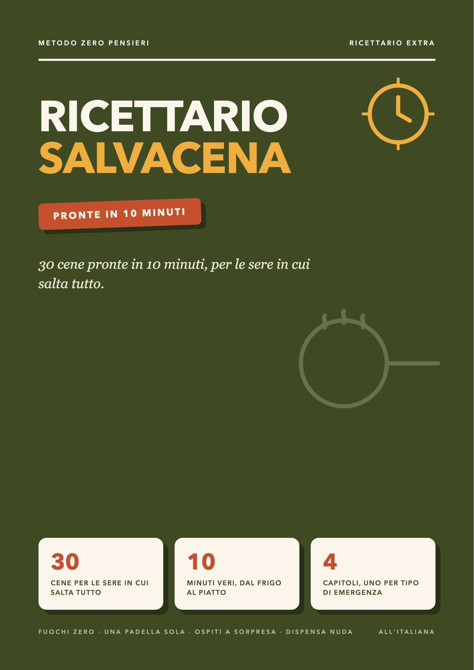Copertina del Ricettario Salvacena