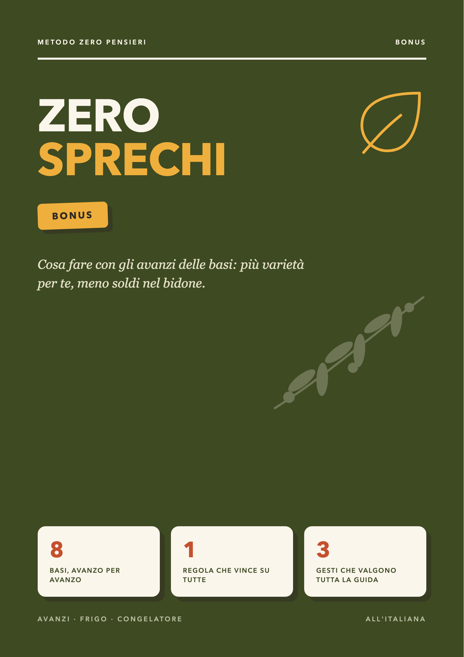 Copertina della guida Zero Sprechi