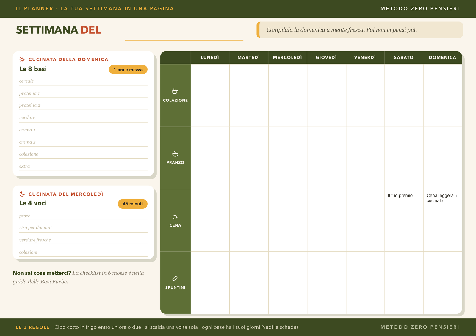 Il planner settimanale: la settimana in una pagina